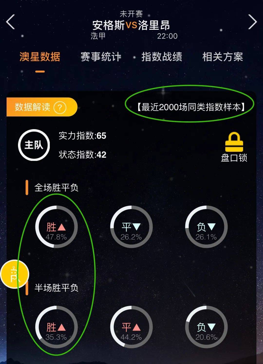 是深度豪赌